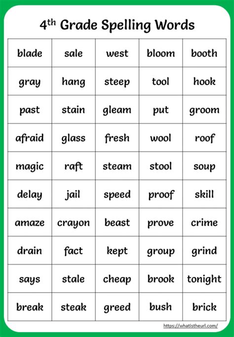 list of spelling words.